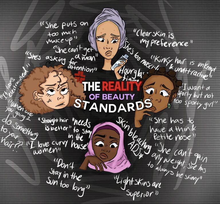 The Reality of Beauty Standards: Insights from ICSA High Schoolers 