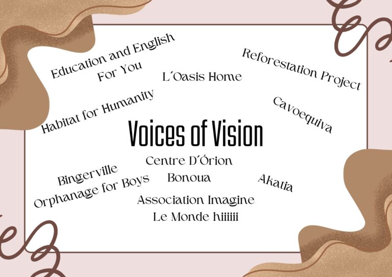 Voices of Vision